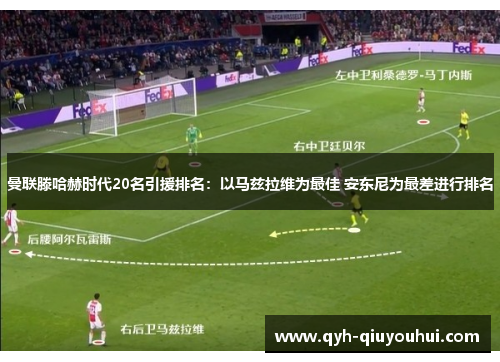 曼联滕哈赫时代20名引援排名：以马兹拉维为最佳 安东尼为最差进行排名