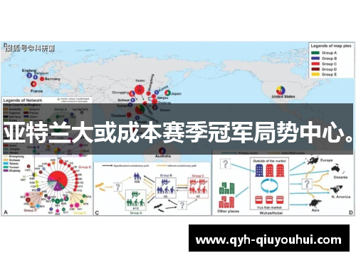 亚特兰大或成本赛季冠军局势中心。
